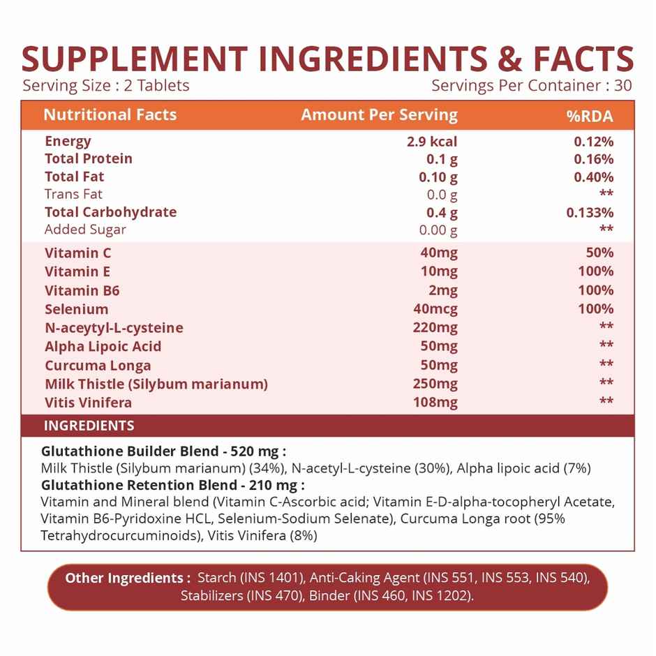 Himalayan Organics Glutathione Builder 60 VEG Tablets