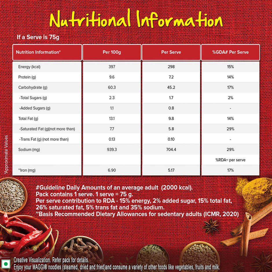 MAGGI 2-Minute Special Masala Instant Noodles