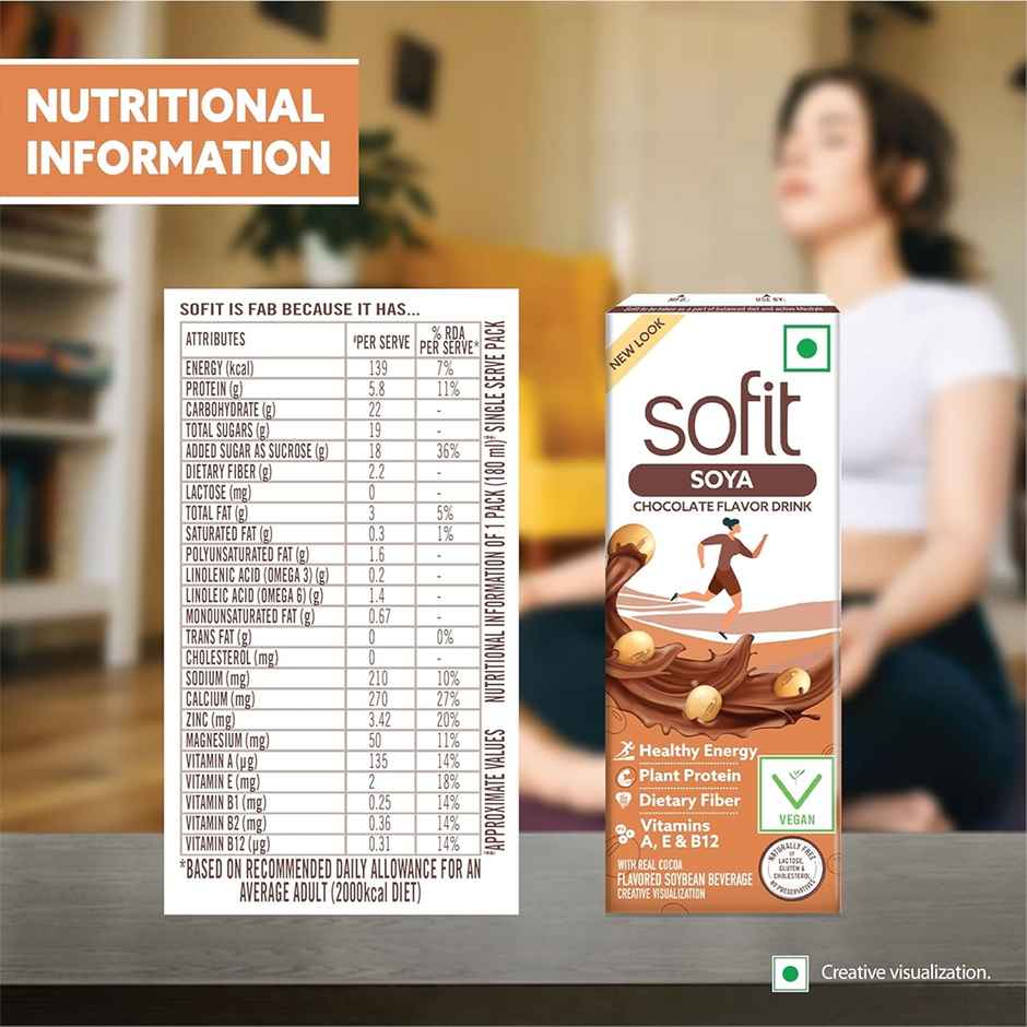 Sofit Chocolate Soy Milk Combo