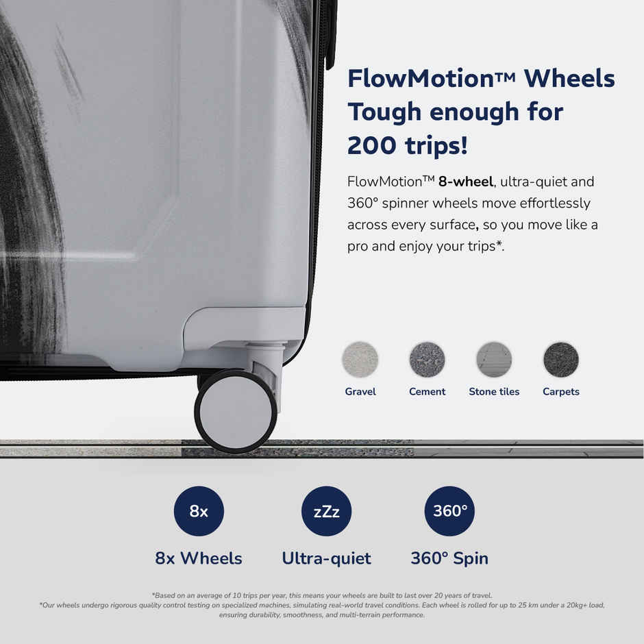 Provogue Wave Hard-Sided PC Cabin Luggage Trolley Bag | Midnight Black - 55 cm