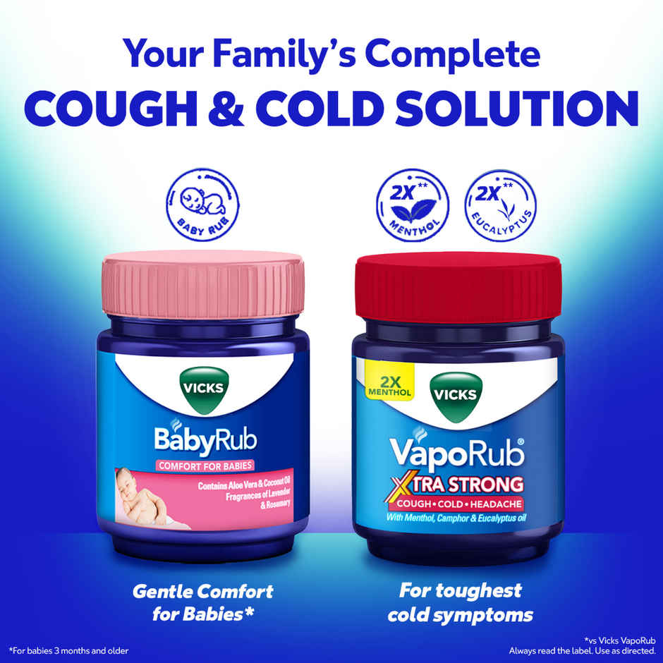 Vicks Vaporub - Relief for Cold, Cough, Congestion