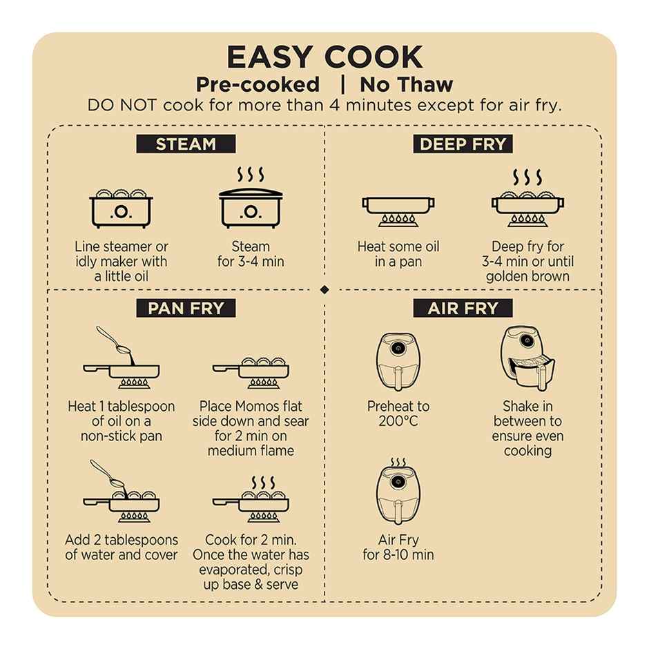 Prasuma Chef Momo | Chicken