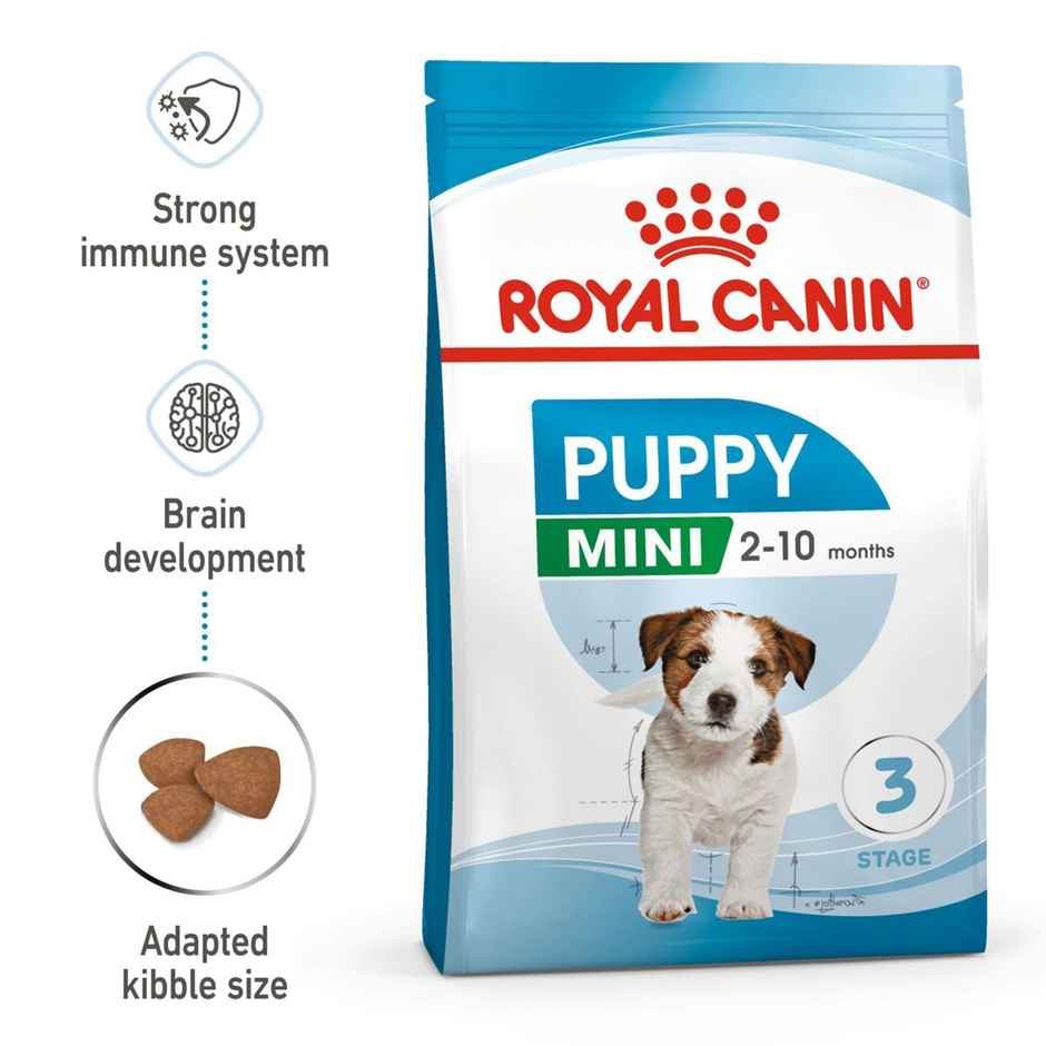 Royal Canin Mini Puppy