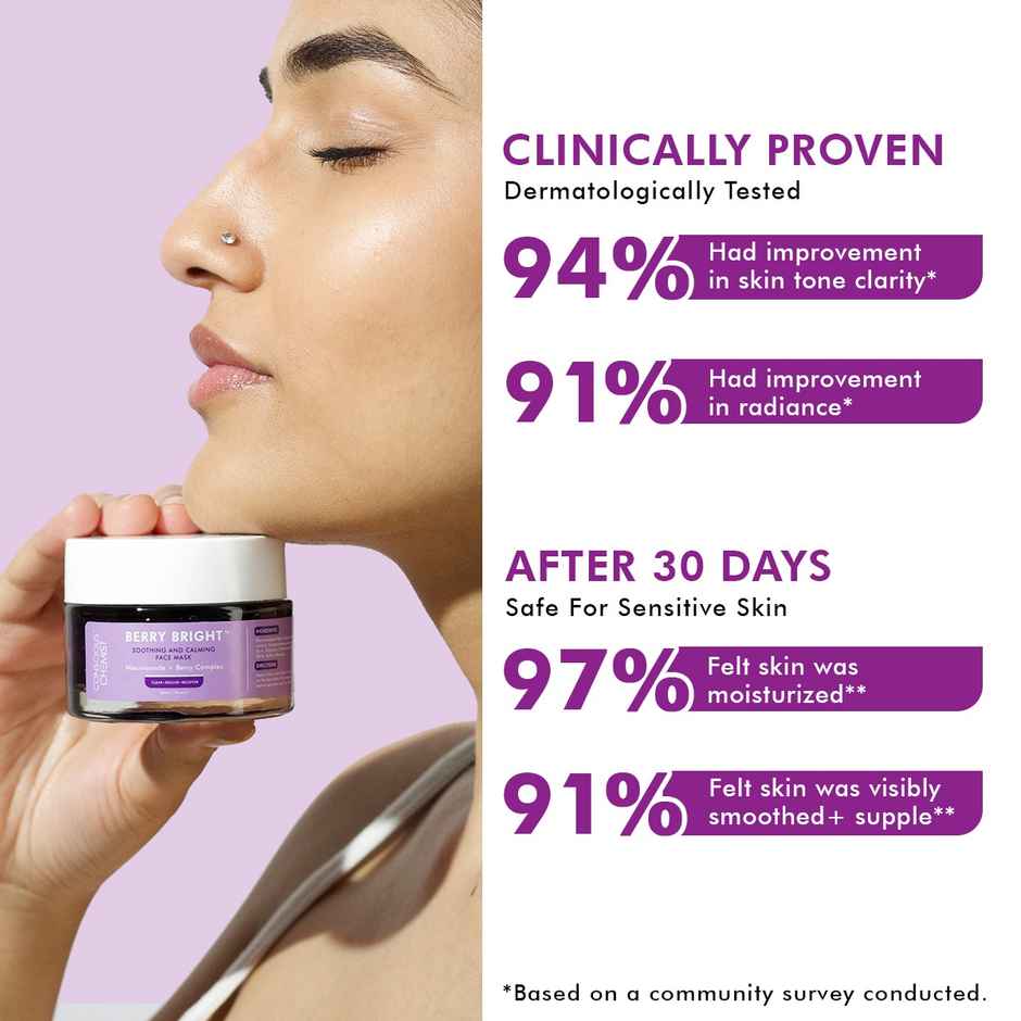 Conscious Chemist Pore Refining & Brightening Face Mask For Bright & Clear Skin With Niacinamide