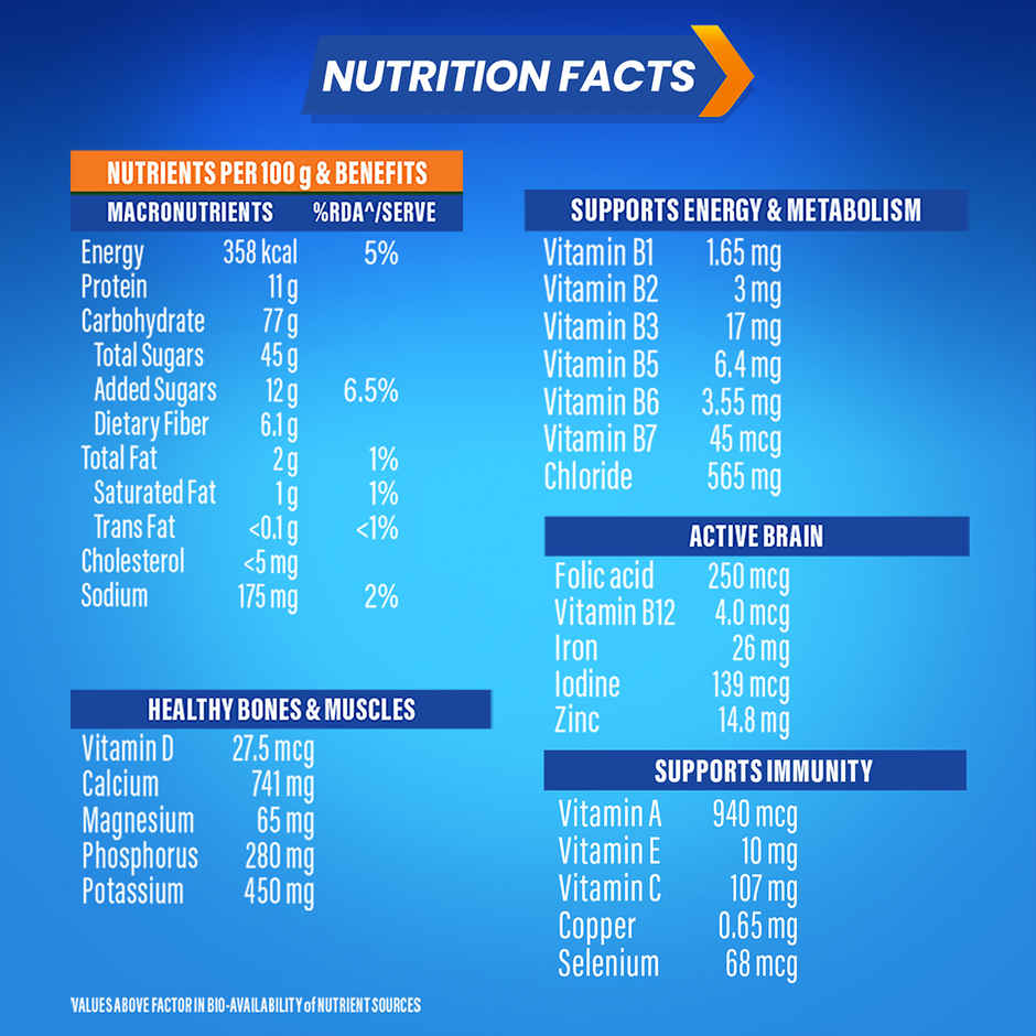 Horlicks Nutrition Drink Pouch | Superfoods
