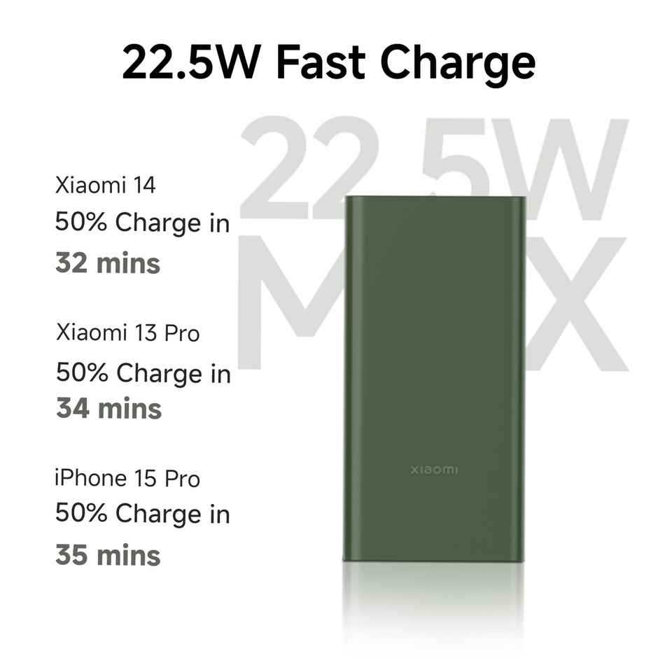 Xiaomi Power Bank 4I 10000 mAh 22.5W Fast Charge