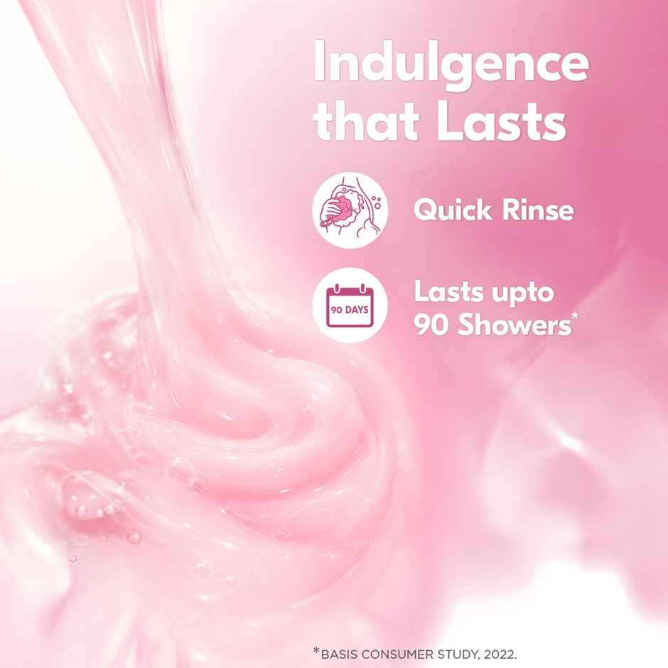 Lux Soft Rose Bodywash with French Rose & Almond Oil