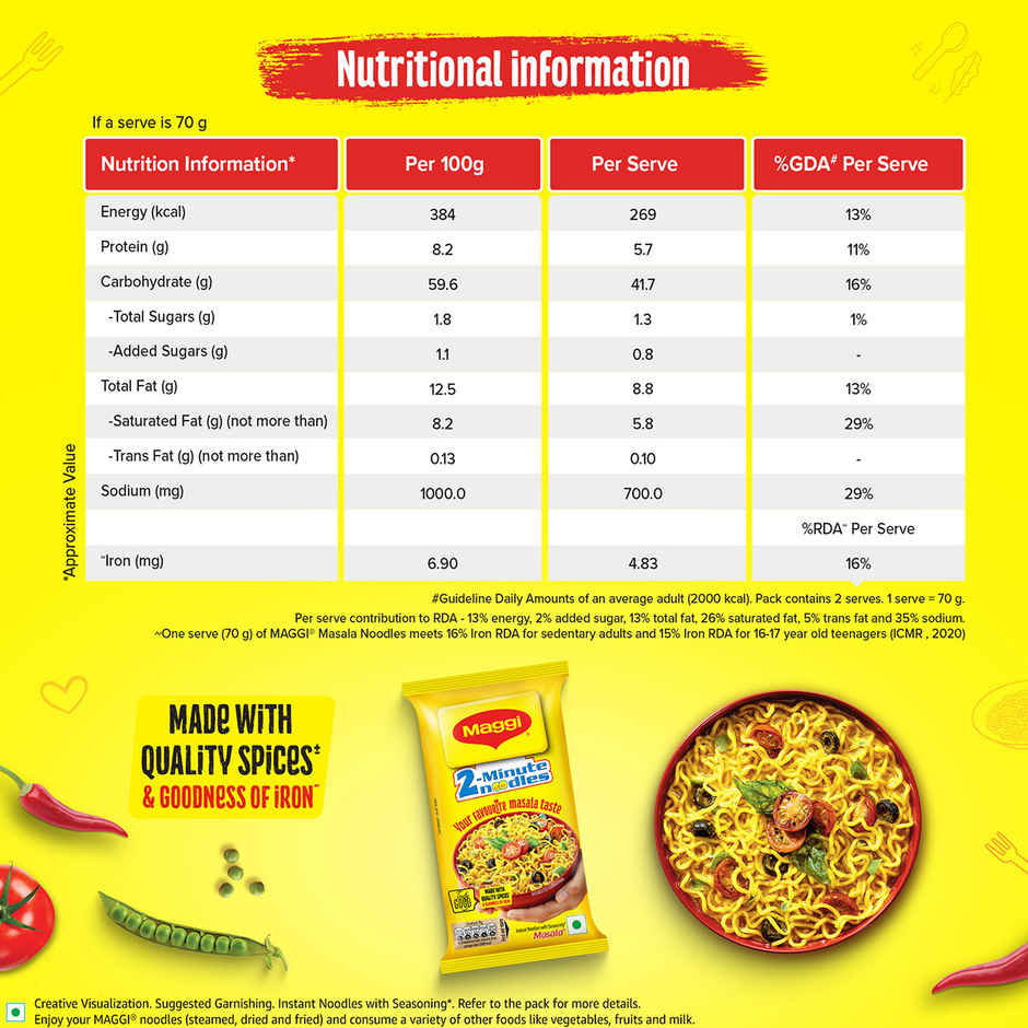 Maggi 2-Minute Noodles Masala Combo