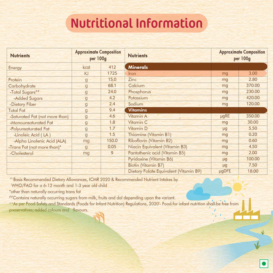 Nestlé CERELAC Wheat Apple Baby Food Cereal, No Preservatives, 6 to 24 Months Baby