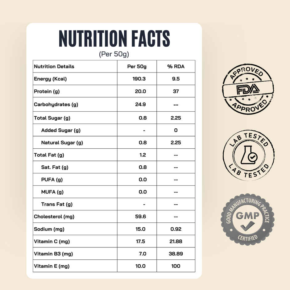 FitFeast Protein Shake Sachet Assorted 20g Protein (Pack of 14) (with free shaker)