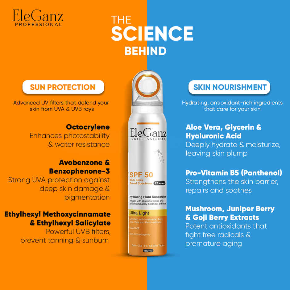 EleGanz Professional Hydrating Fluid Sunscreen Spray For Face & Body | SPF 50 PA++++