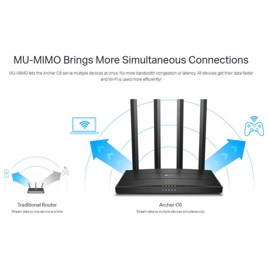 TP-Link Archer C6 AC1200 EasyMesh Wireless MU-MIMO Gigabit Router, Dual Band with Access Point Mode