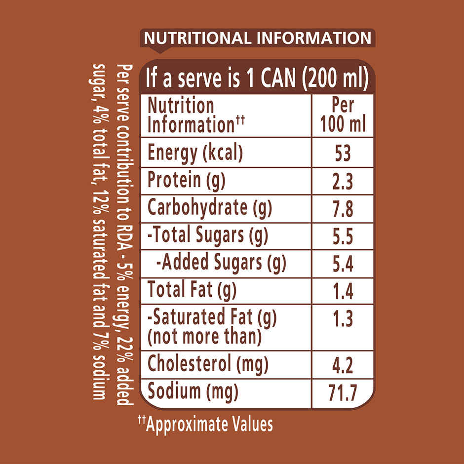 Nescafe Cafe Style Classic Latte Cold Coffee Combo 