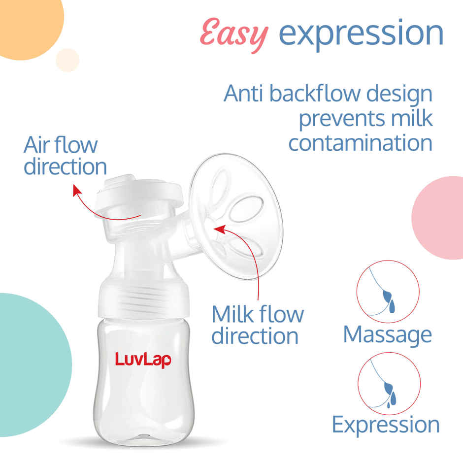 LuvLap Adore Electric Breast Pump with 2 Phase Pumping, Rechargable Battery, BPA Free