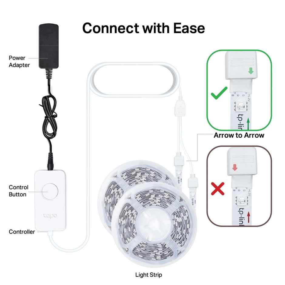 TP-Link Tapo L900-10 Smart Wi-Fi Light Strip ,Wi-Fi App Control RGB, Works with Alexa &Google Home