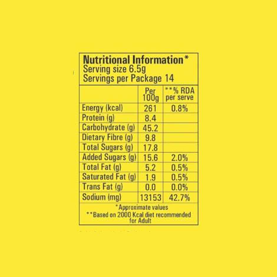 Smith & Jones Peri Peri Masala