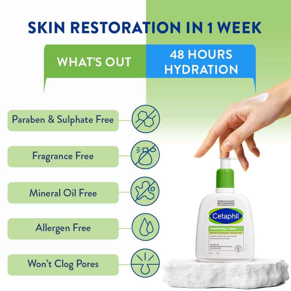 Cetaphil Moisturising Lotion Unscented