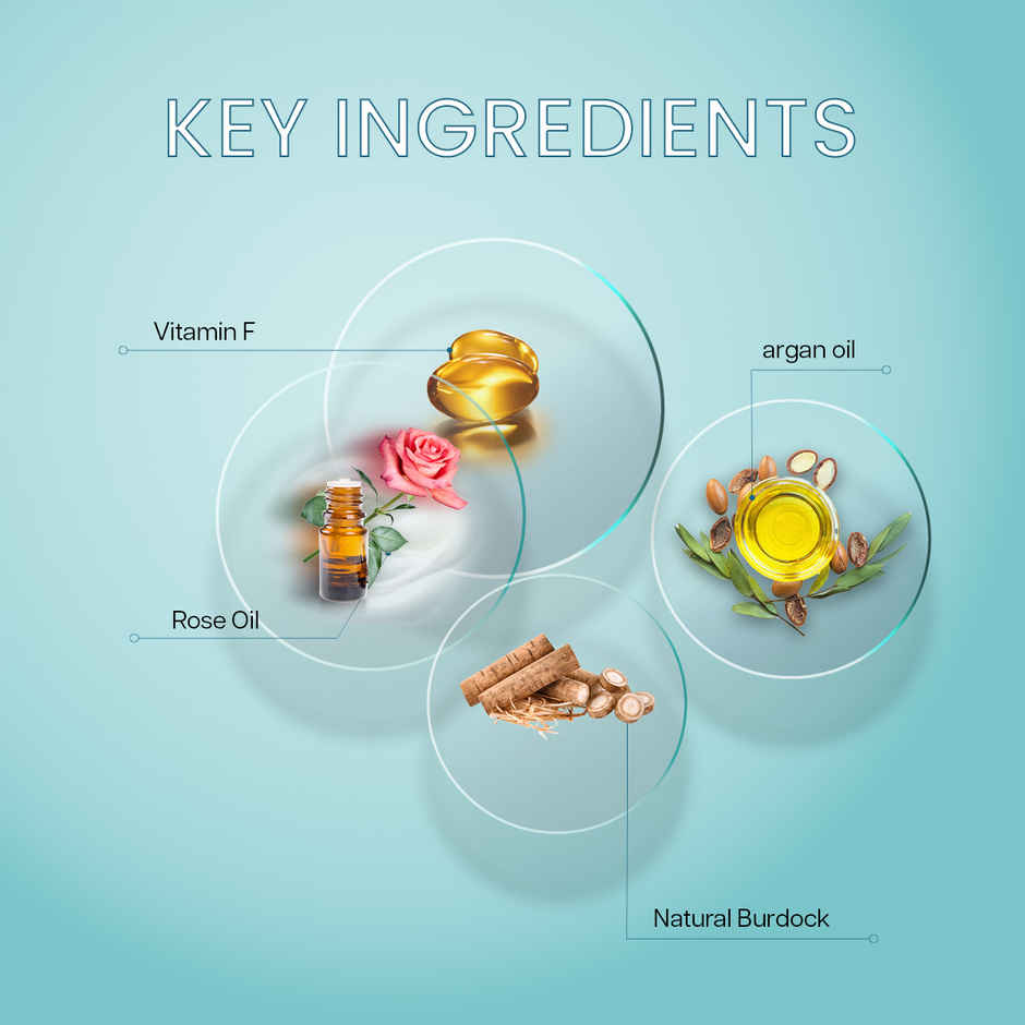 Argatin Botox Damage Repair Sulphate Free Conditioner