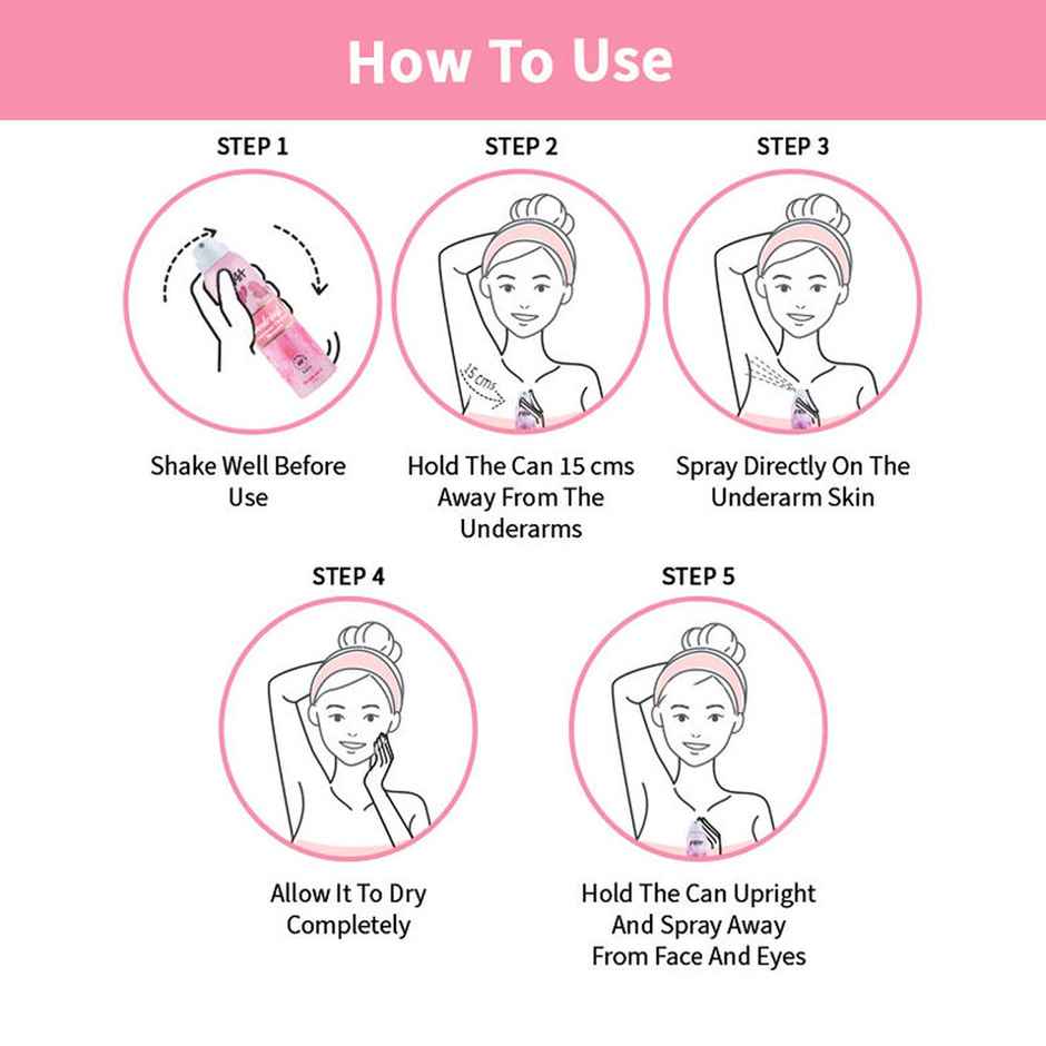 Nykaa Wanderlust Deodorant Japanese