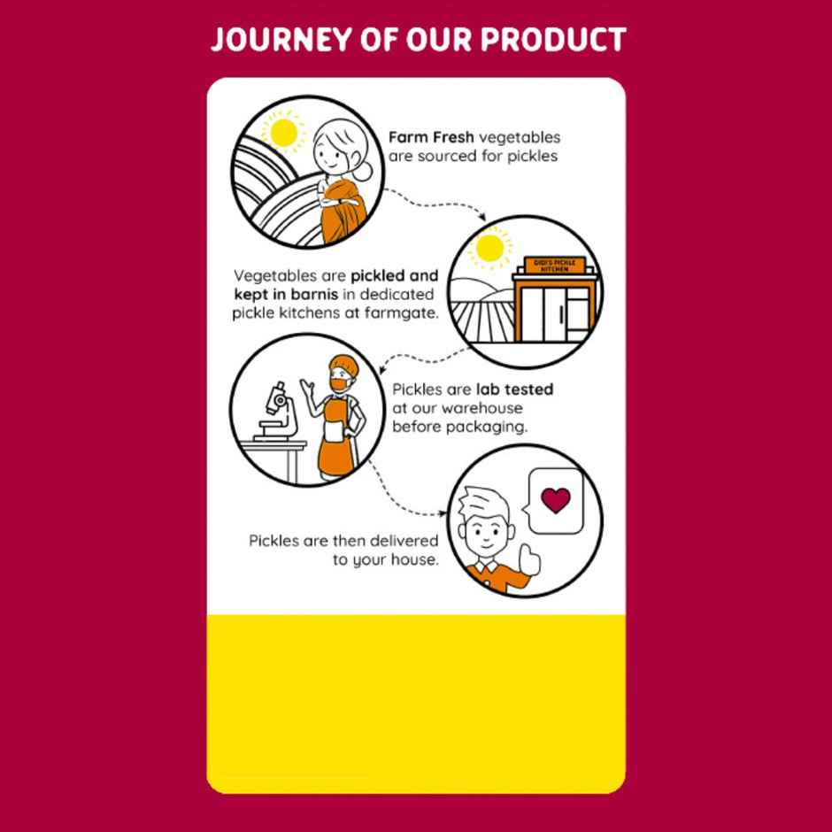 Farmdidi Avakaya Mango Pickle