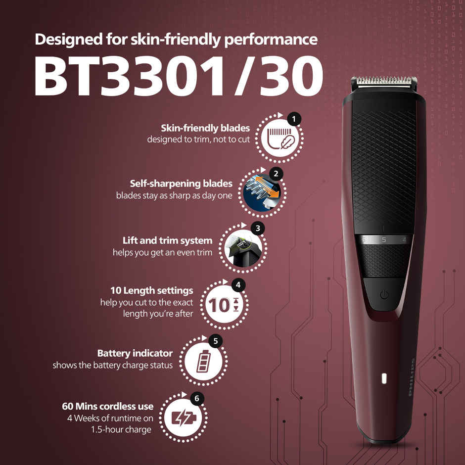 Philips Skin Friendly Beard Trimmer for Men with Lift & Trim Technology|10 Length Setting|BT3301/30