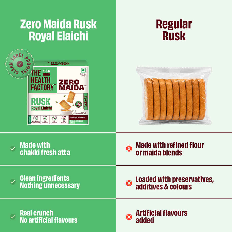 The Health Factory Elaichi Rusk | Zero Maida