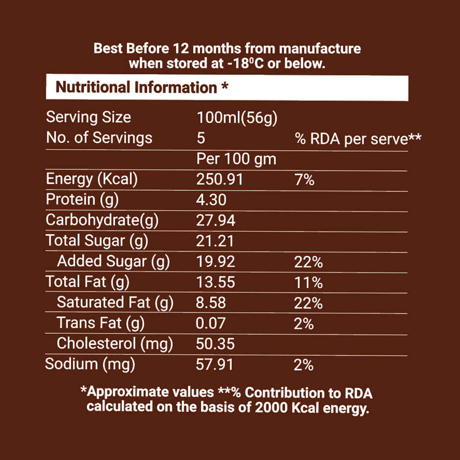Dairy Day Premium Double Chocolate Tub