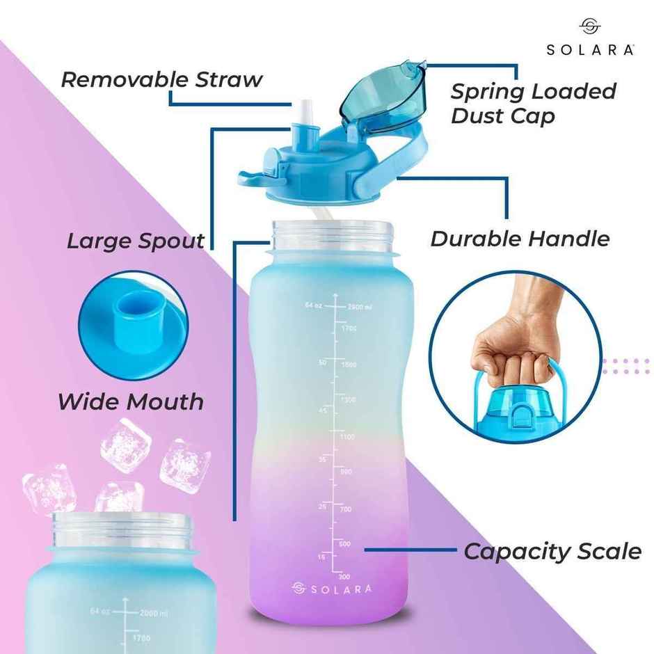 Solara Plastic Motivational Water Bottle | Multicolour | 2 L