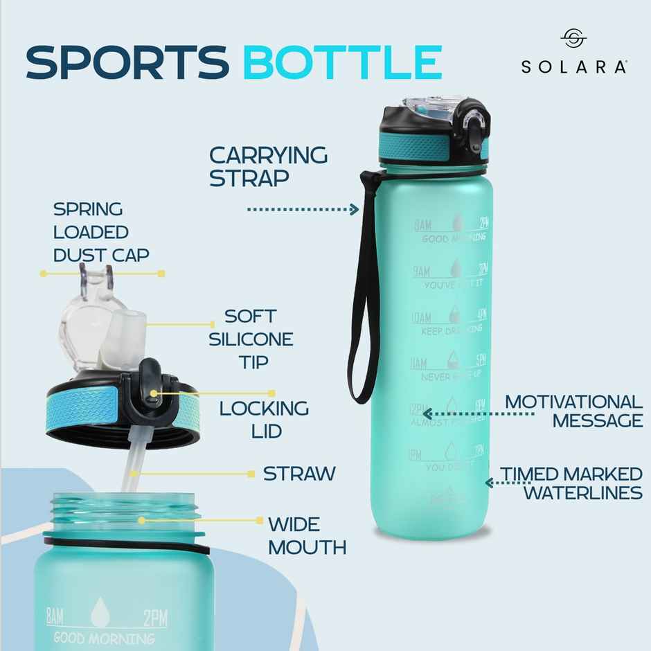 Solara Tritan Motivational Water Bottle for Travel, Office, School, Gym | Cool Aqua | 1 L