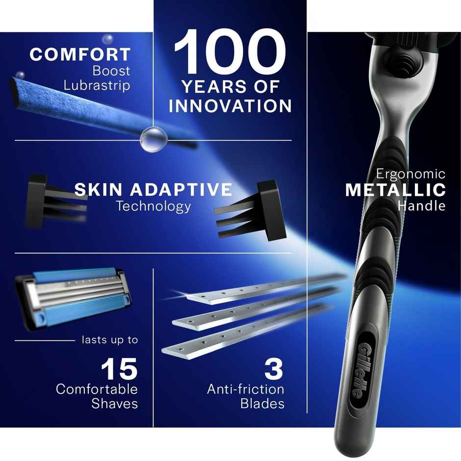 Gillette Mach 3 Shaving Razor Blades For Men (2 Cartridges) Combo 