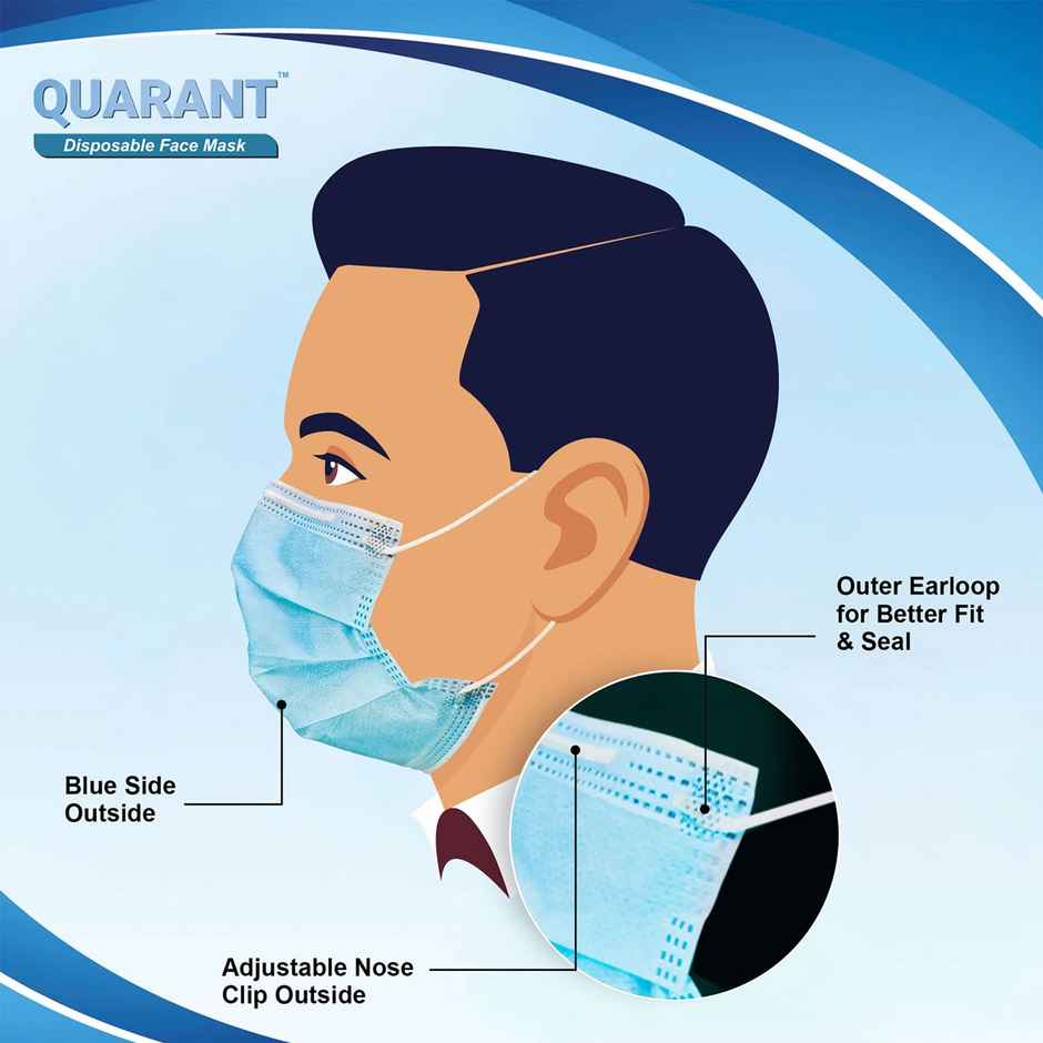 Quarant 3 Ply Disposable Anti-Pollution Face Mask With Reusable Travel Pouch | Blue - Pack Of 50