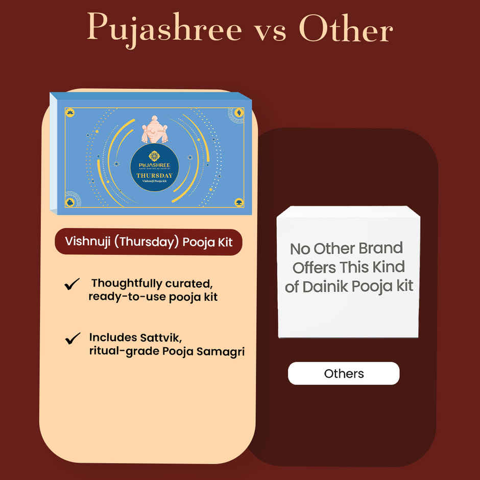 Guruvar Vishnuji Pooja Kit