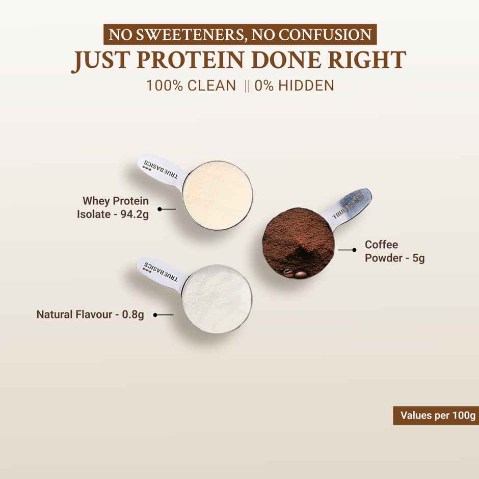 TRUE Basics Clean Whey Protein Isolate Powder | Coffee 30 Servings 28 G Protein Per Scoop