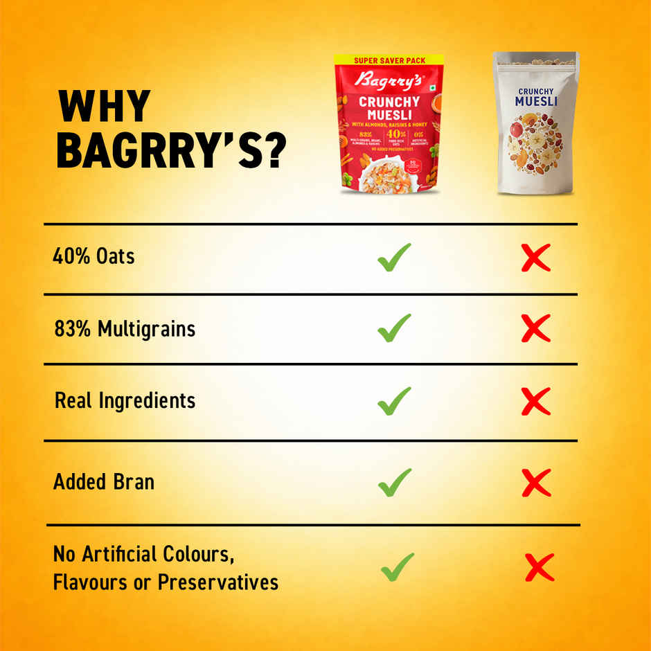 Bagrry's Crunchy Muesli with Almonds, Raisins & Honey(40% Oat Clusters)