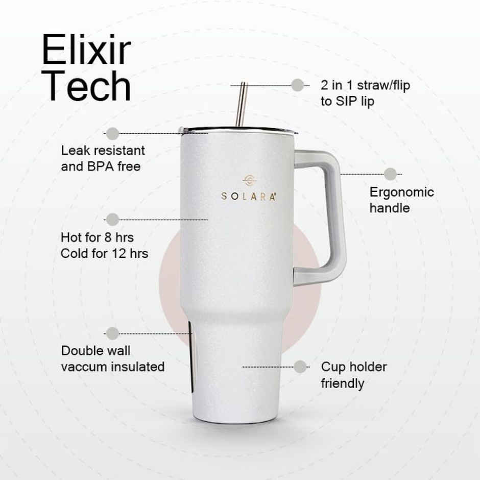 Solara 1.2 Liter Insulated Elixir Tumbler With Lid And Straw For Travel, Office, Home