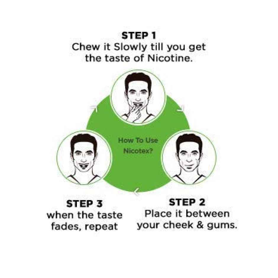 Nicotex Gums Ultra Mint 2mg