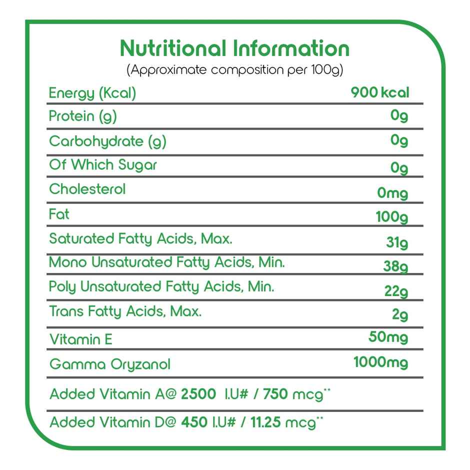 Fortune Fortune Soyabean Oil Jar