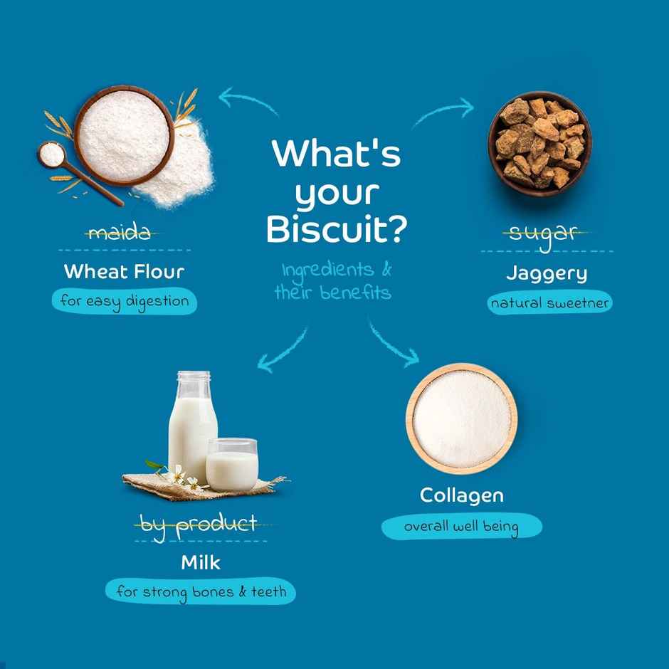 Applod Milk Puppy Biscuit With Collagen