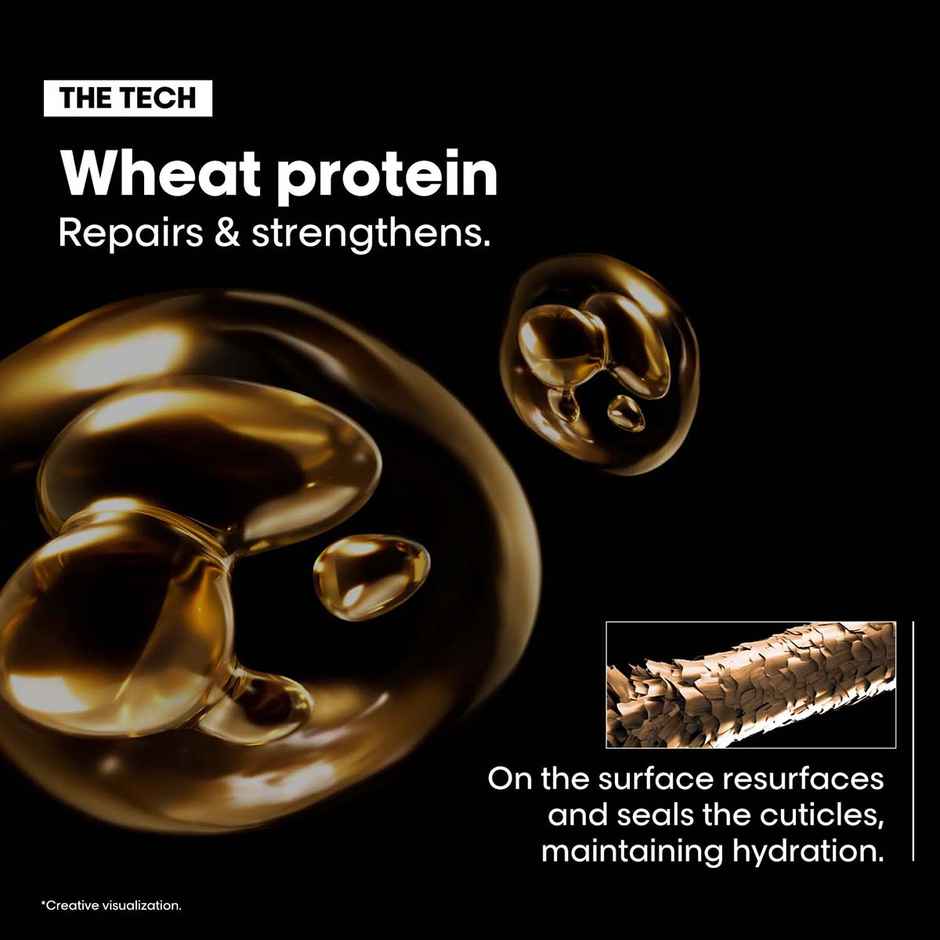 L'Oreal Professionnel Absolut Repair Mask For Dry and Damaged Hair With Wheat Protein