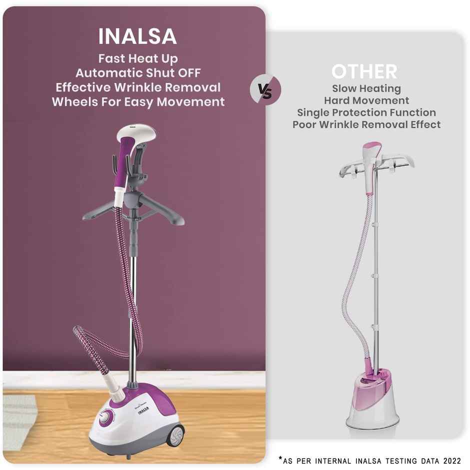 INALSA Standing Garment Steamer Steam Master 1700 W,Variable Control Knob,1.5L Detachable Large Tank