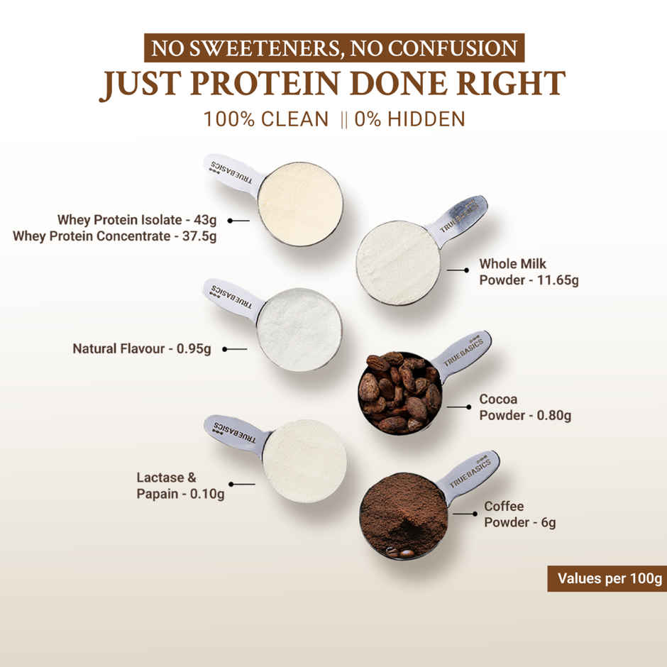 TrueBasics Clean Whey Protein Powder Isolate & Concentrate Blend (Coffee)