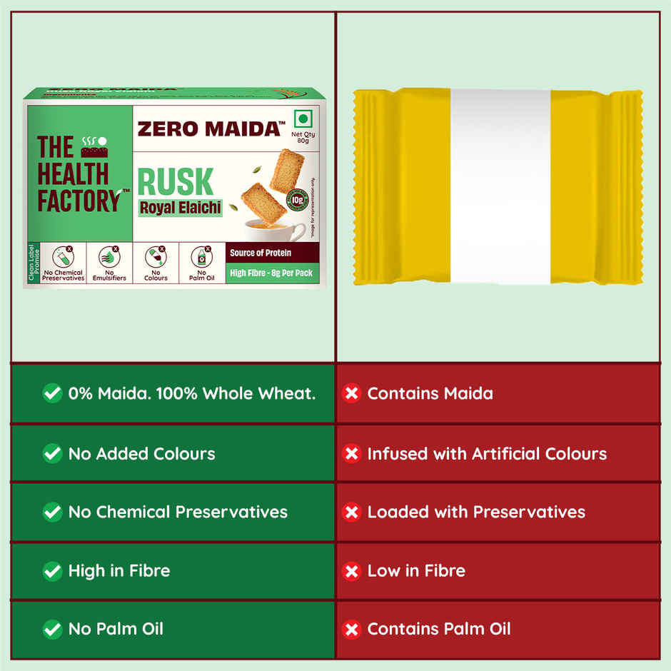 The Health Factory Zero Maida Rusk - Royal Elaichi Combo