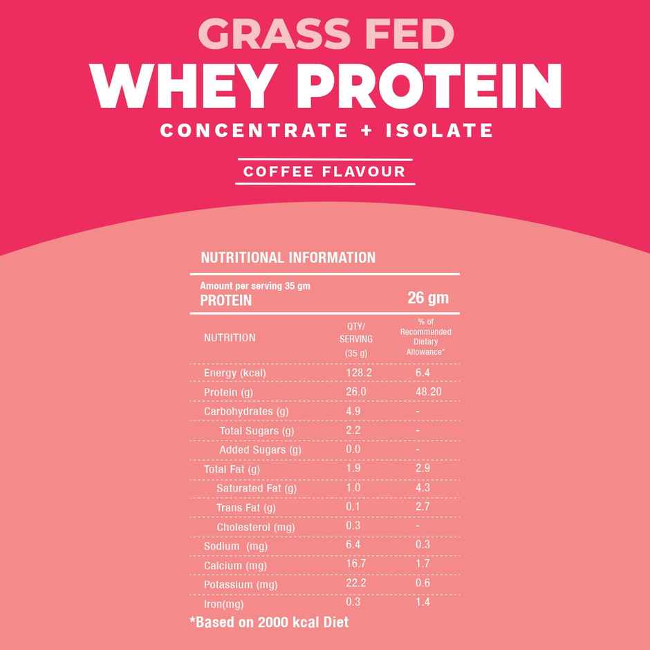 FOODstrong Whey Protein Powder | Concentrate - Isolate | Coffee | Hormone Free