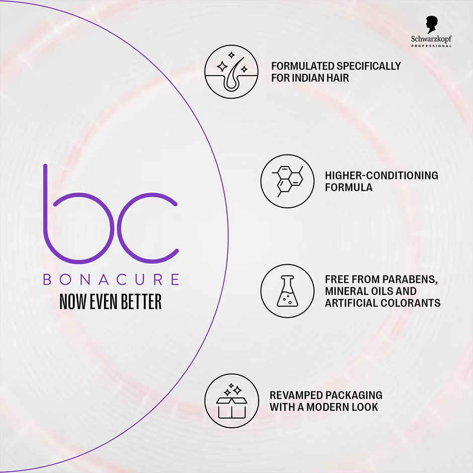 Schwarzkopf Professional Bonacure Frizz Away Treatment With Babassu Oil With Vegan Keratin