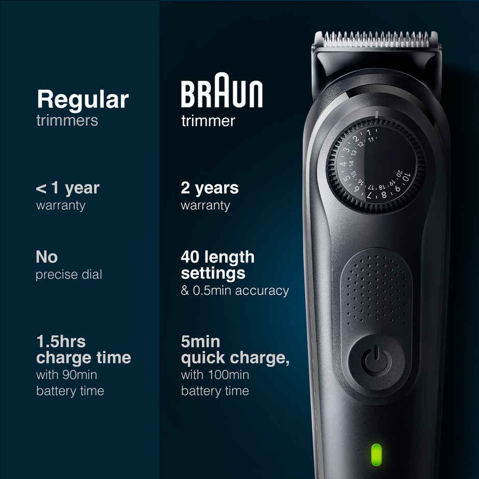 Braun Beard Trimmer 5 BT5410 For Men Style Edge Lifetime Sharp Blades - Space Grey