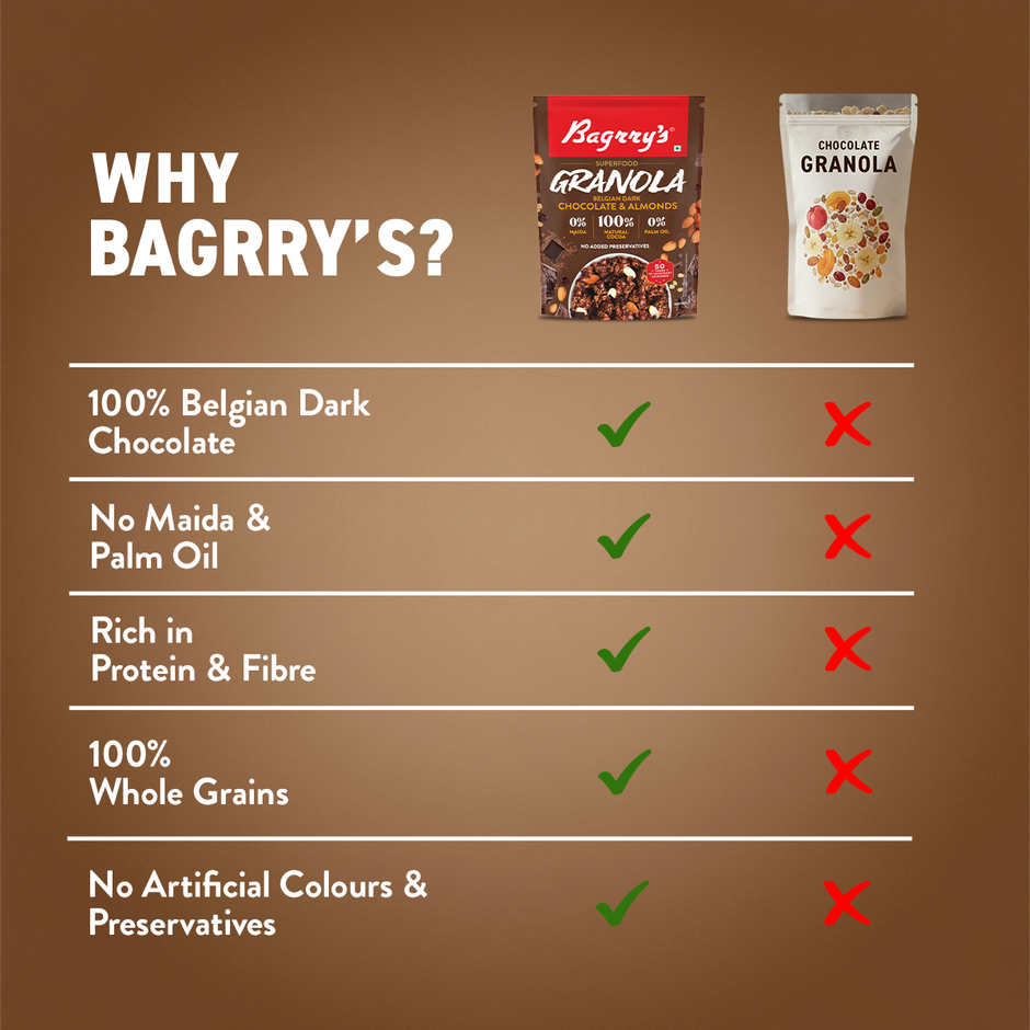Bagrry's Belgian Dark Chocolate & Almonds Granola (Truly Natural Cocoa)
