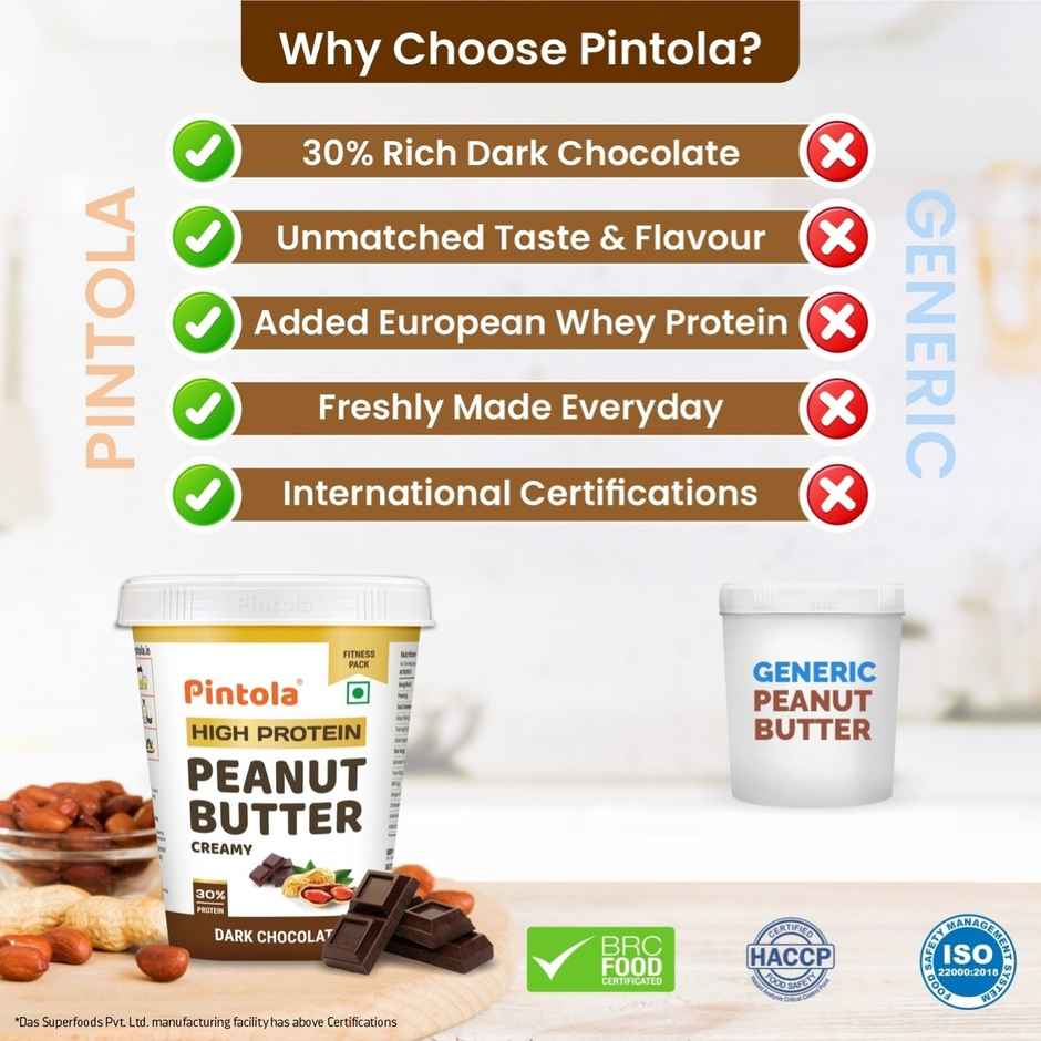 Pintola High Protein Dark Chocolate Peanut Butter - Creamy