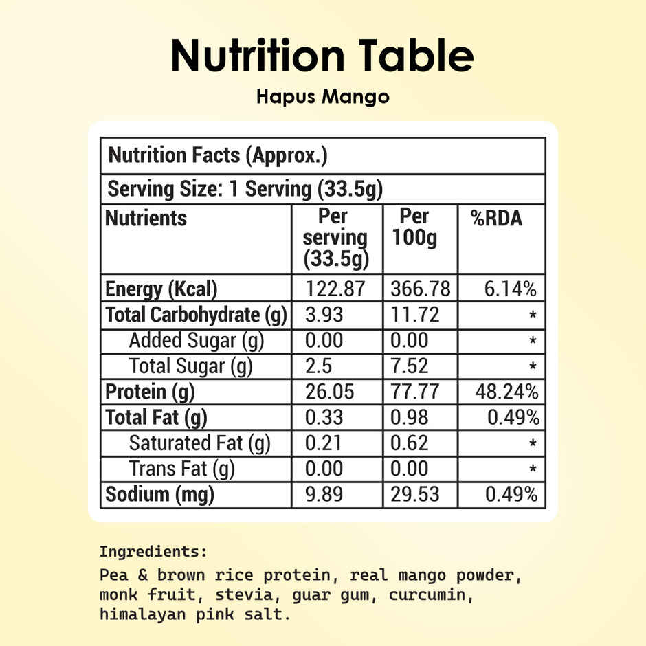 Pod Nutrition Hapus Mango Plant Protein - 26G Protein - Single Serve