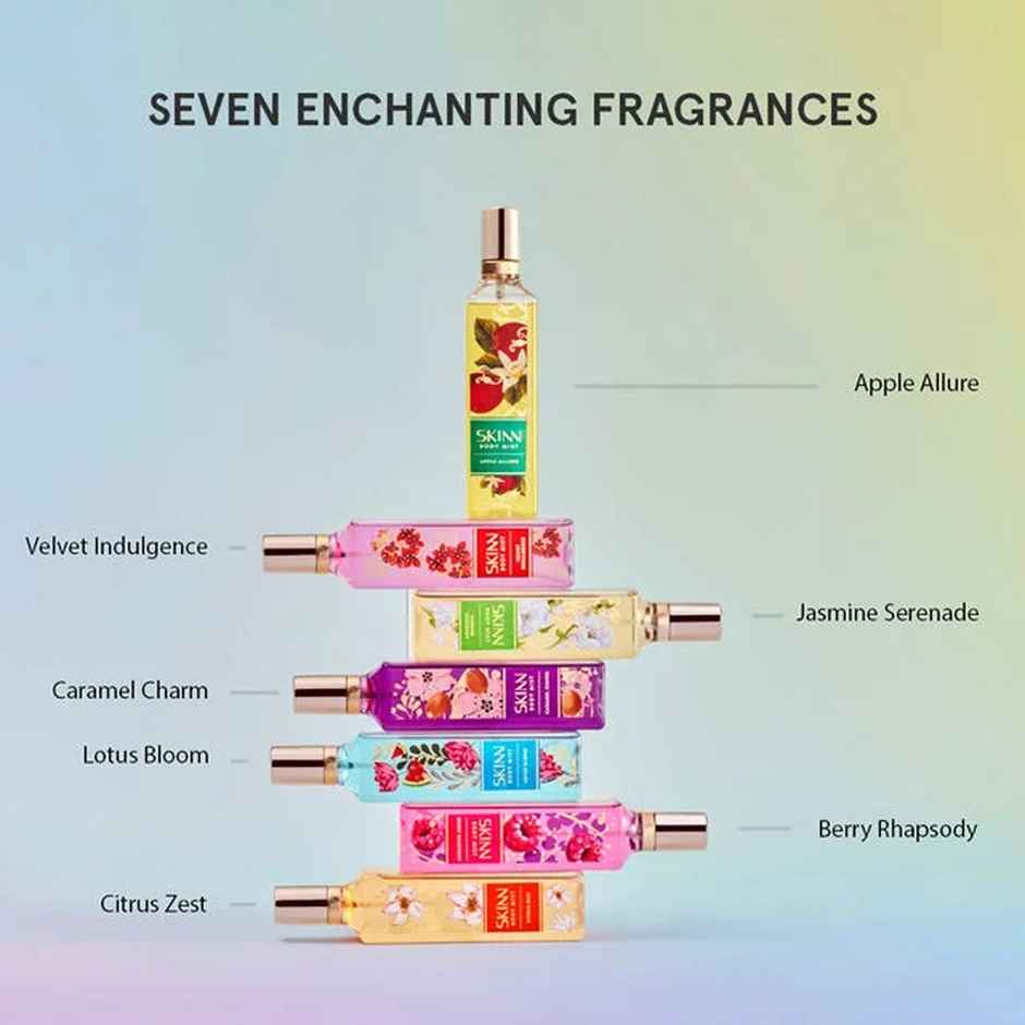 Skinn By Titan Citrus Zest Body Mist