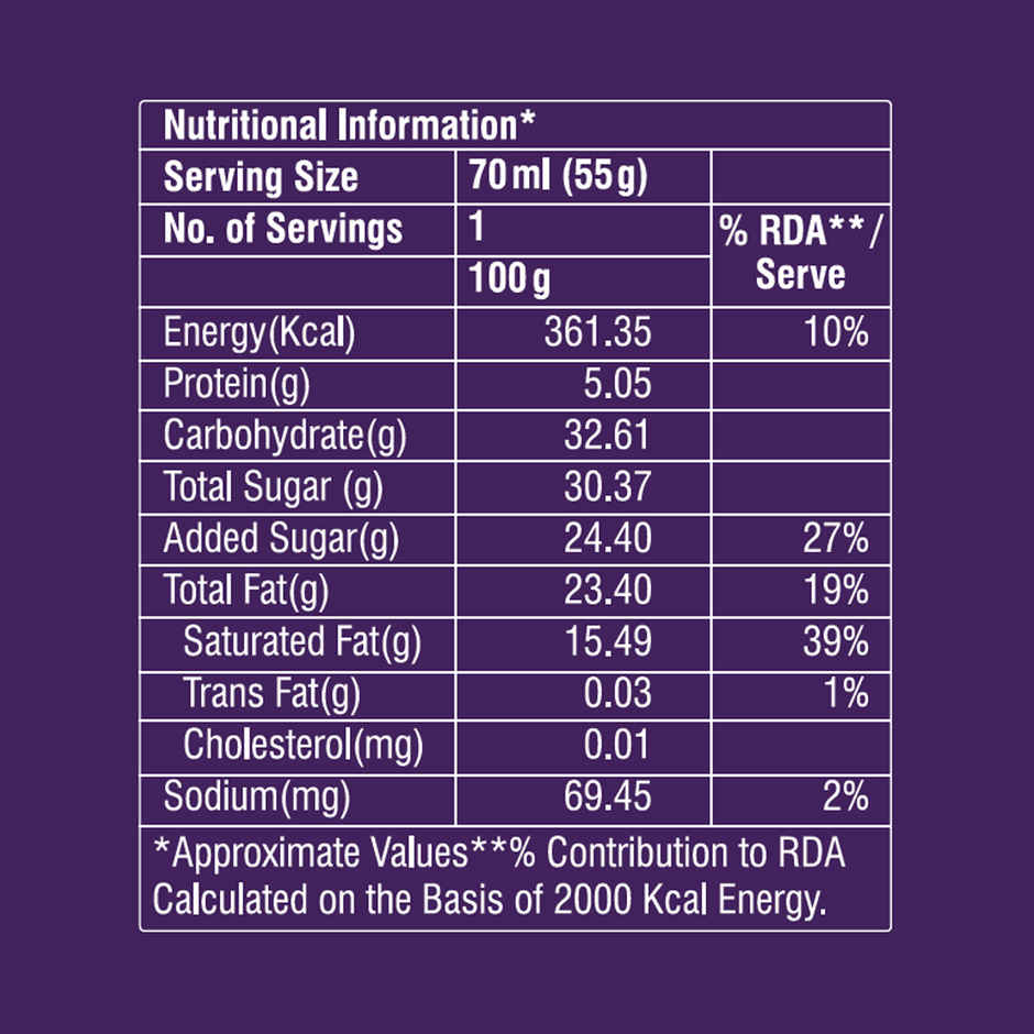 Dairy Day Choco Currant Stick